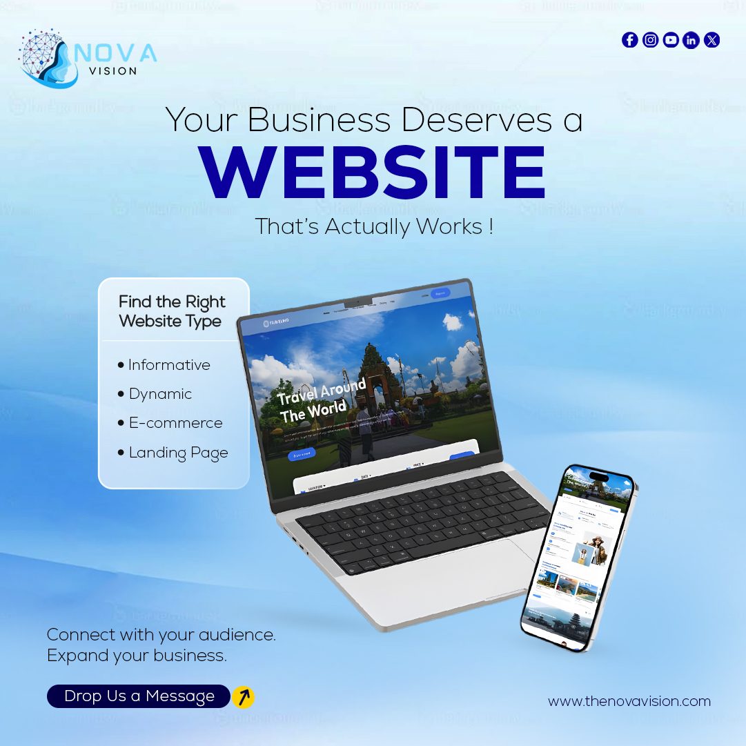 Website Ads Creative